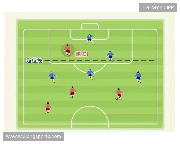 五人制规则要点：越位取消、犯规累计与换人判定