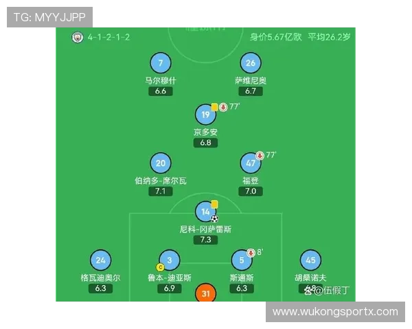 德布劳内欧冠决赛伤退对战局影响解析