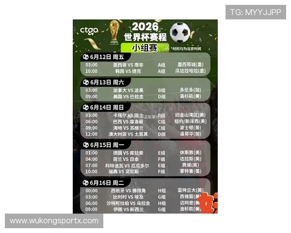 2026世界杯48队12个小组赛制如何规定与晋级规则详解