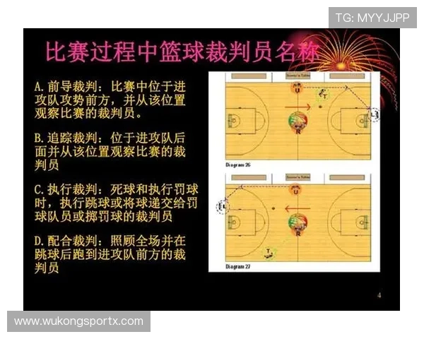 裁判判罚协商时需要注意什么?揭秘篮球判罚的争议解决与沟通细节