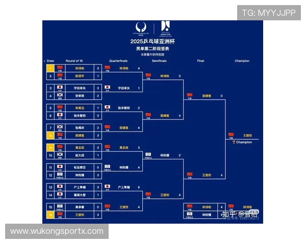 2026世界杯完整版资格席位解析