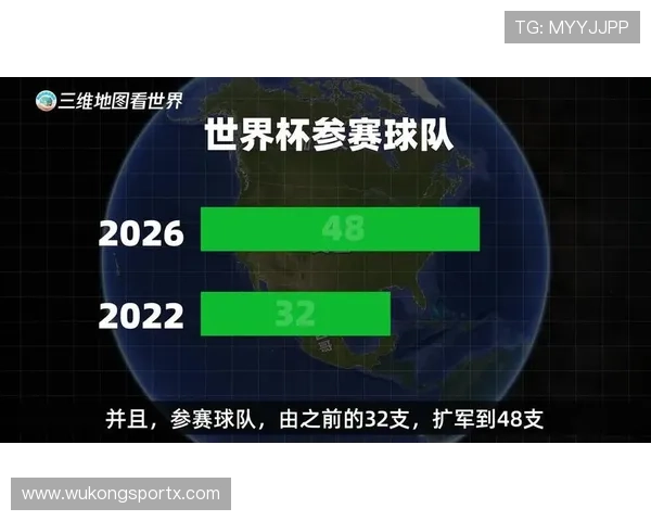 2026世界杯最新同分排名规则怎么算