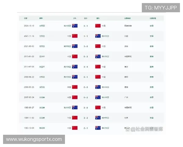 2026世界杯规则变化对亚洲球队意味着什么
