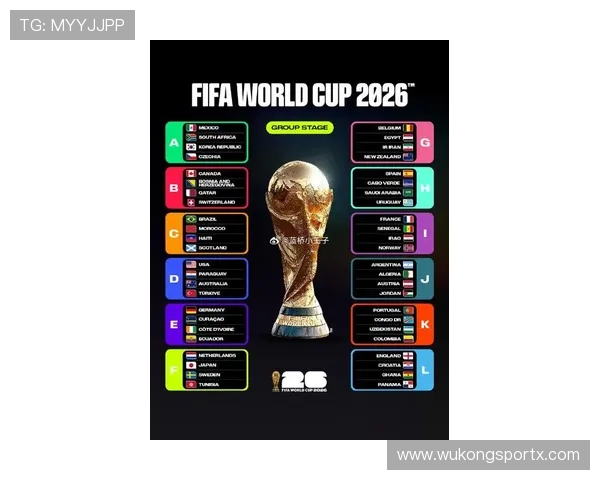 卡塔尔队能否在2026美加墨世界杯再现亚洲奇迹 卡塔尔队能否在2026美加墨世界杯再现亚洲奇迹