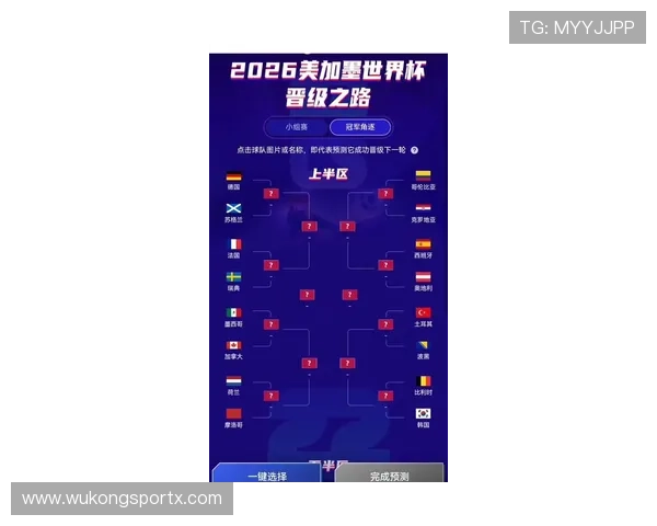 2026世界杯晋级流程怎么算 2026世界杯晋级流程怎么算