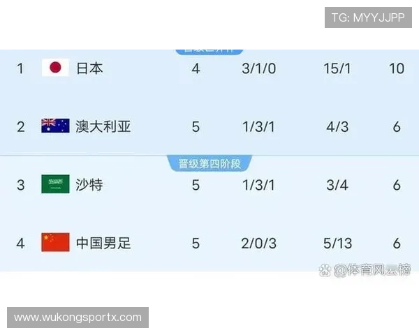 2026世界杯赛前名单还能临时调整吗