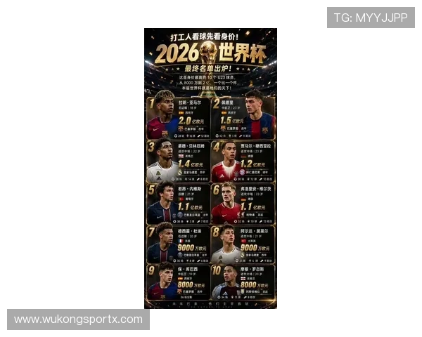 2026世界杯L组净胜球排行：英格兰优势明显